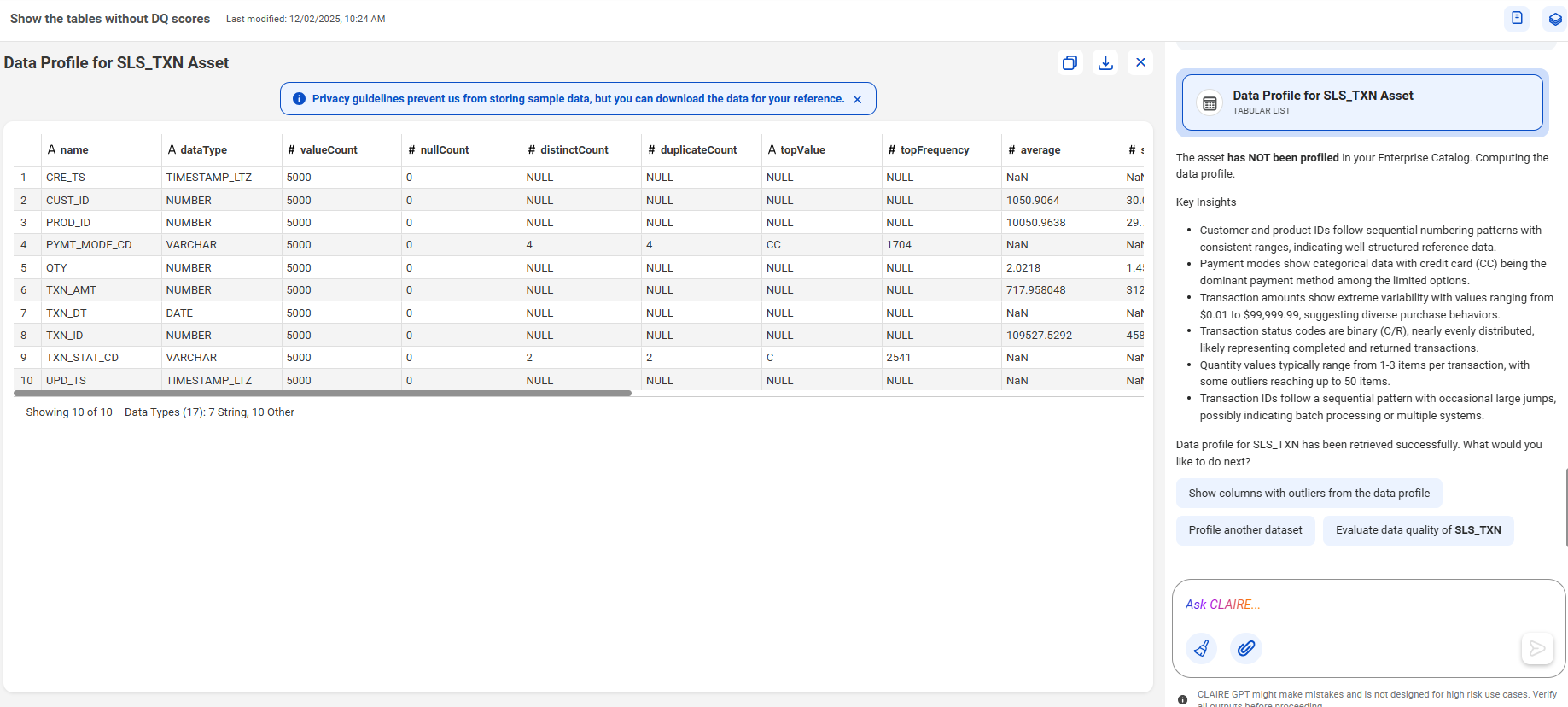 The canvas displays a detailed profile of the SLS_TXN table. The right panel displays key insights on the SLS_TXN table.