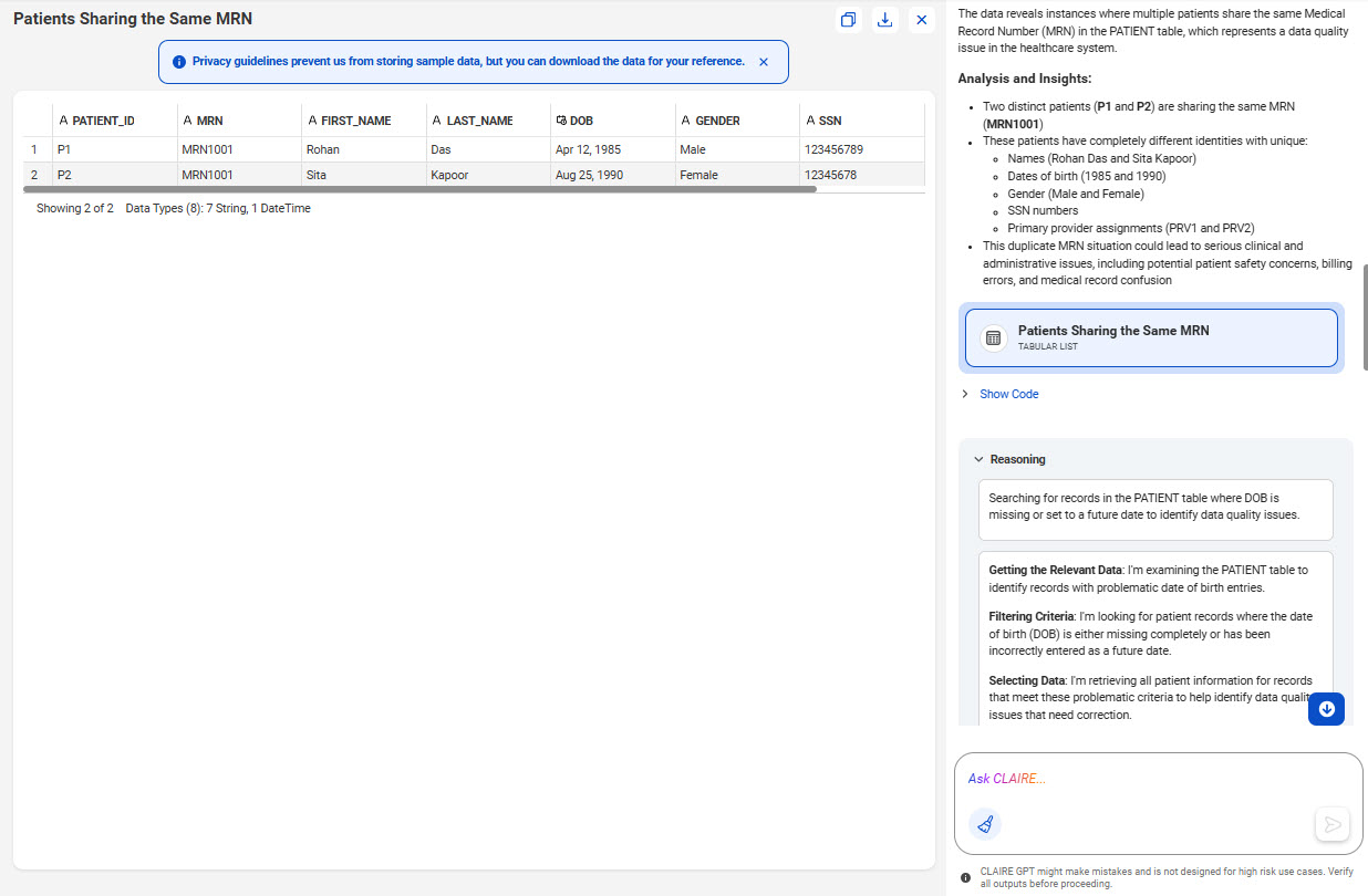 The response displays a table containing patient records that share the same medical record numbers. The right panel displays the analysis and insight on the details of the two patients who share the same medical record number.