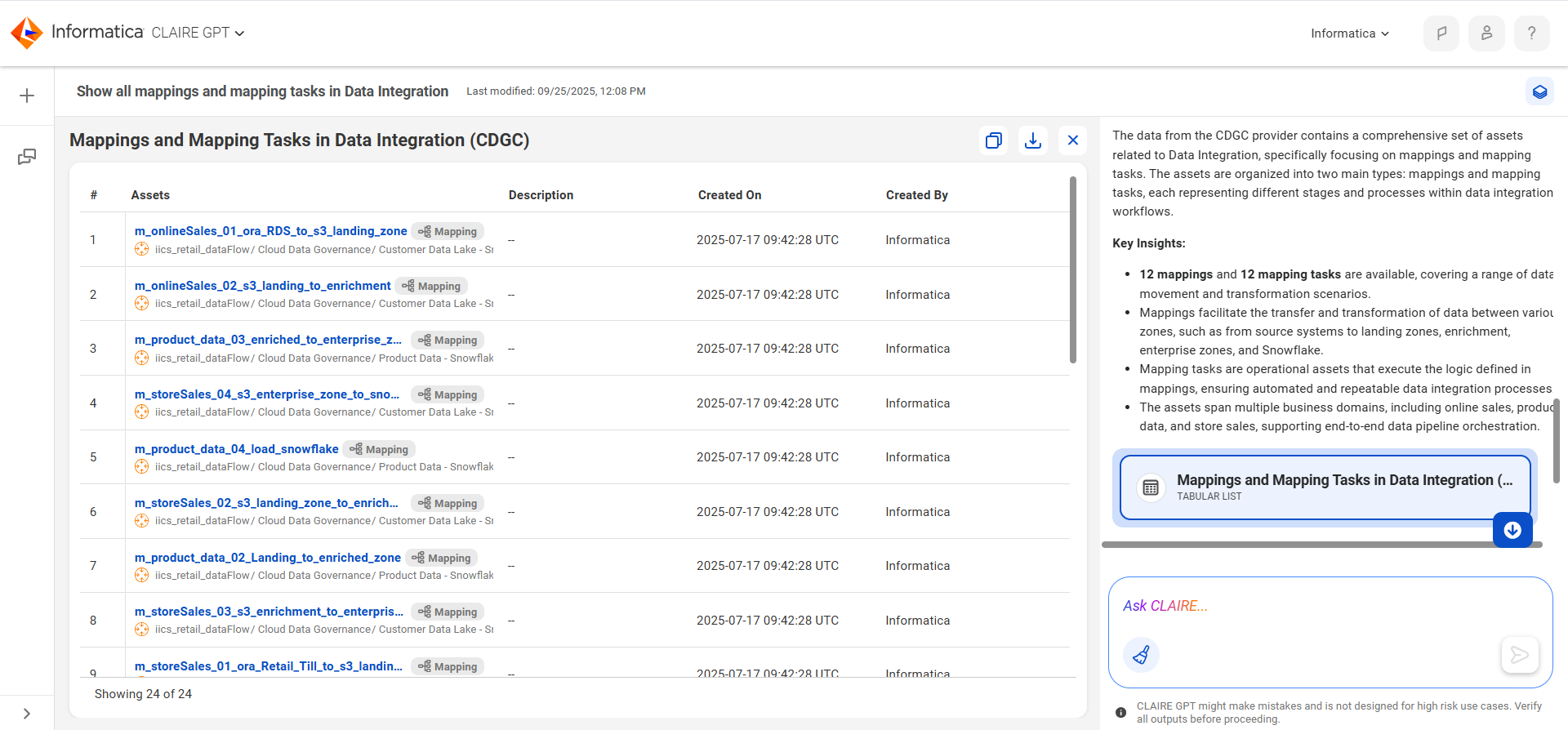 The canvas displays the mappings and mapping tasks in Data Integration.