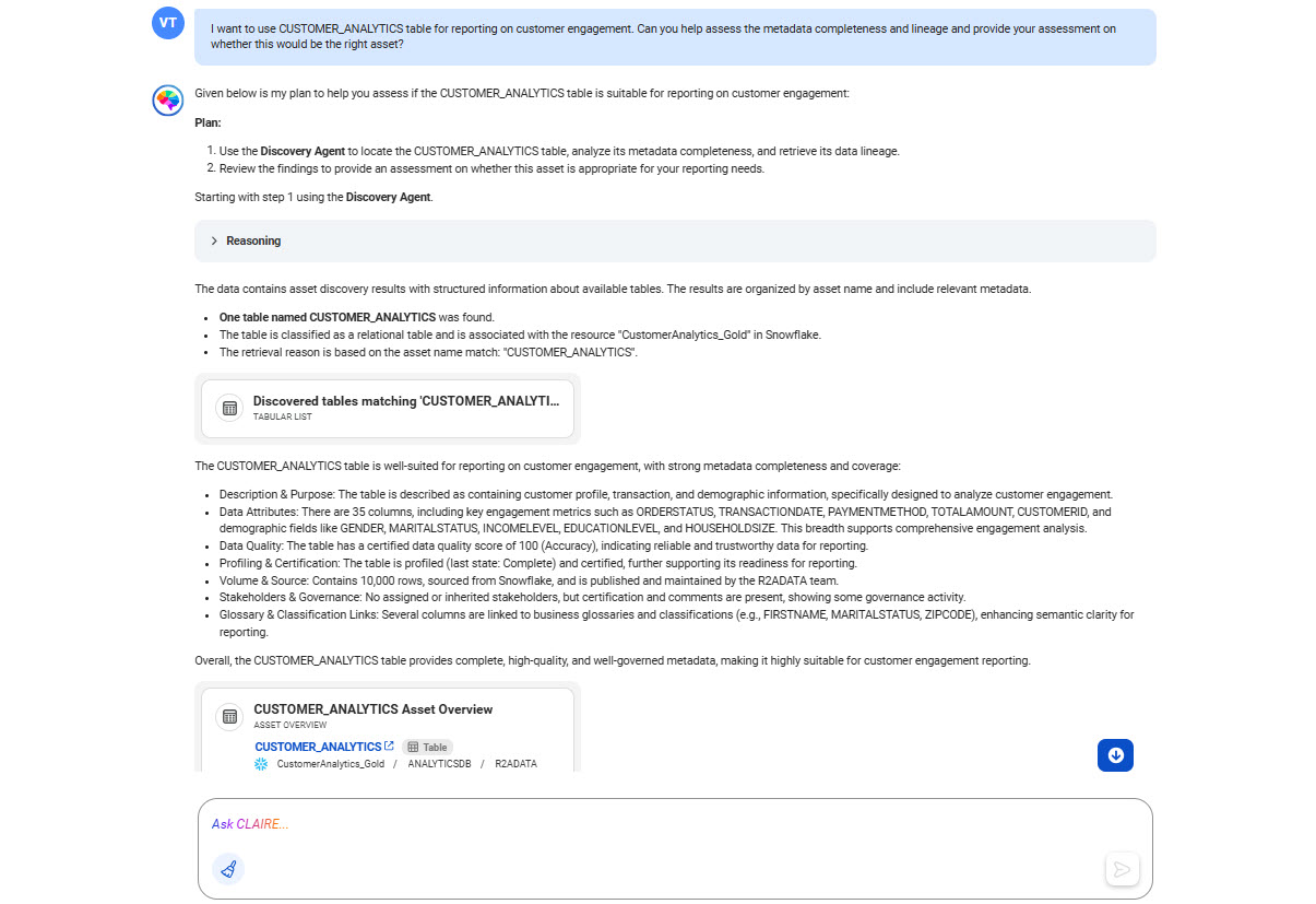 The response displays a card for the discovered tables that match CUSTOMER_ANALYTICS and a card for the CUSTOMER_ANALYTICS asset overview. The response also displays the complete metadata coverage of the table including its description, data quality and profiling information, stakeholders and more.