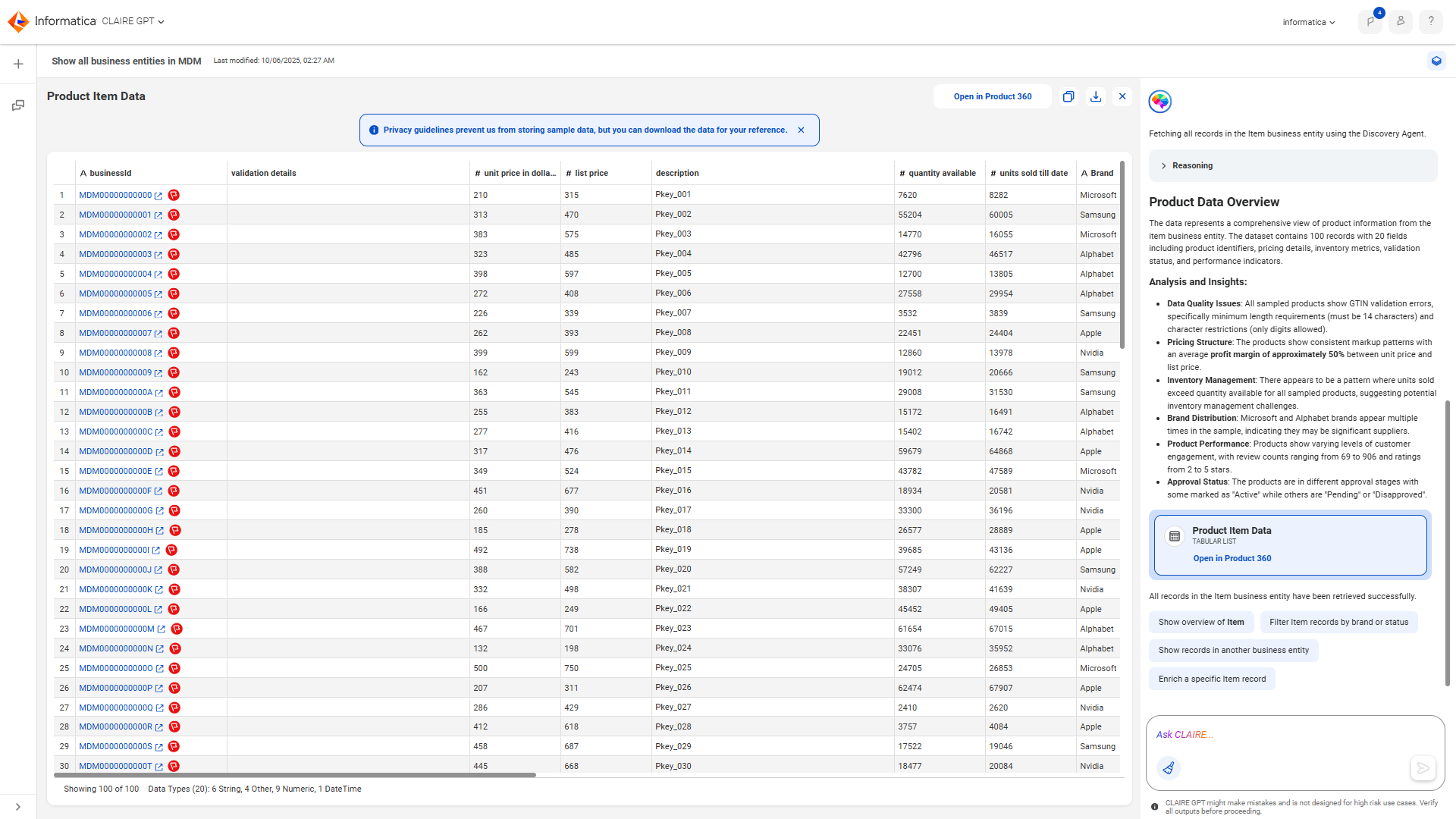 The response displays a preview of 100 item records in a tabular view. The right panel displays the overview of the product data.