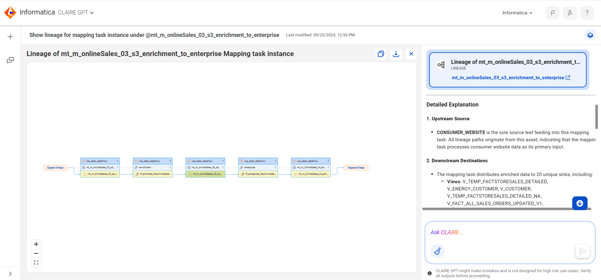 The canvas displays the lineage for the mapping task instance.