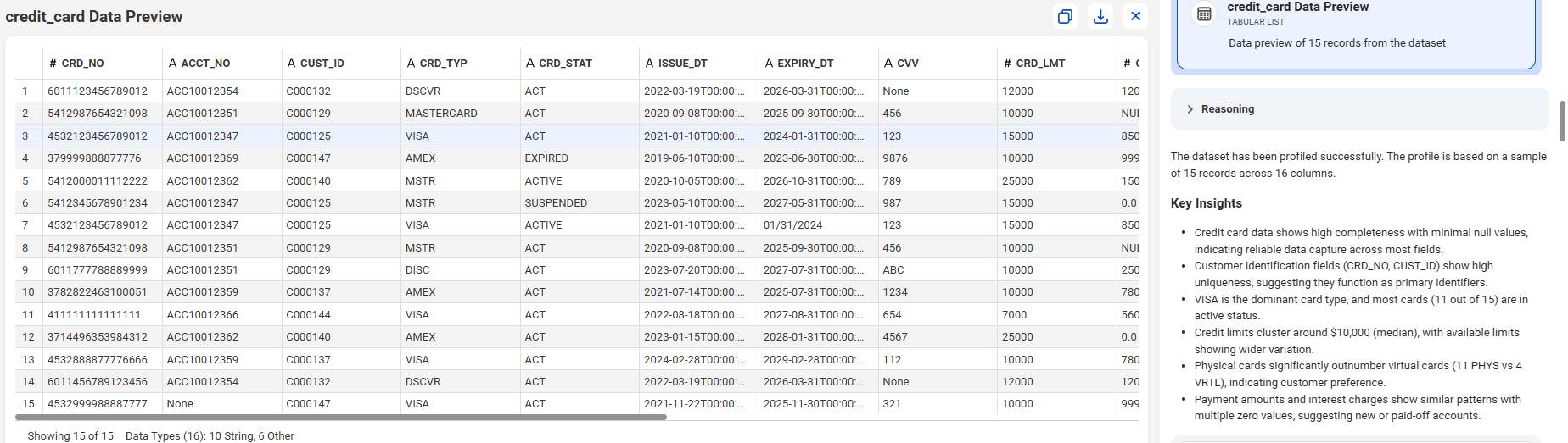 The response displays 15 records from the data in credit_card.xlsx.