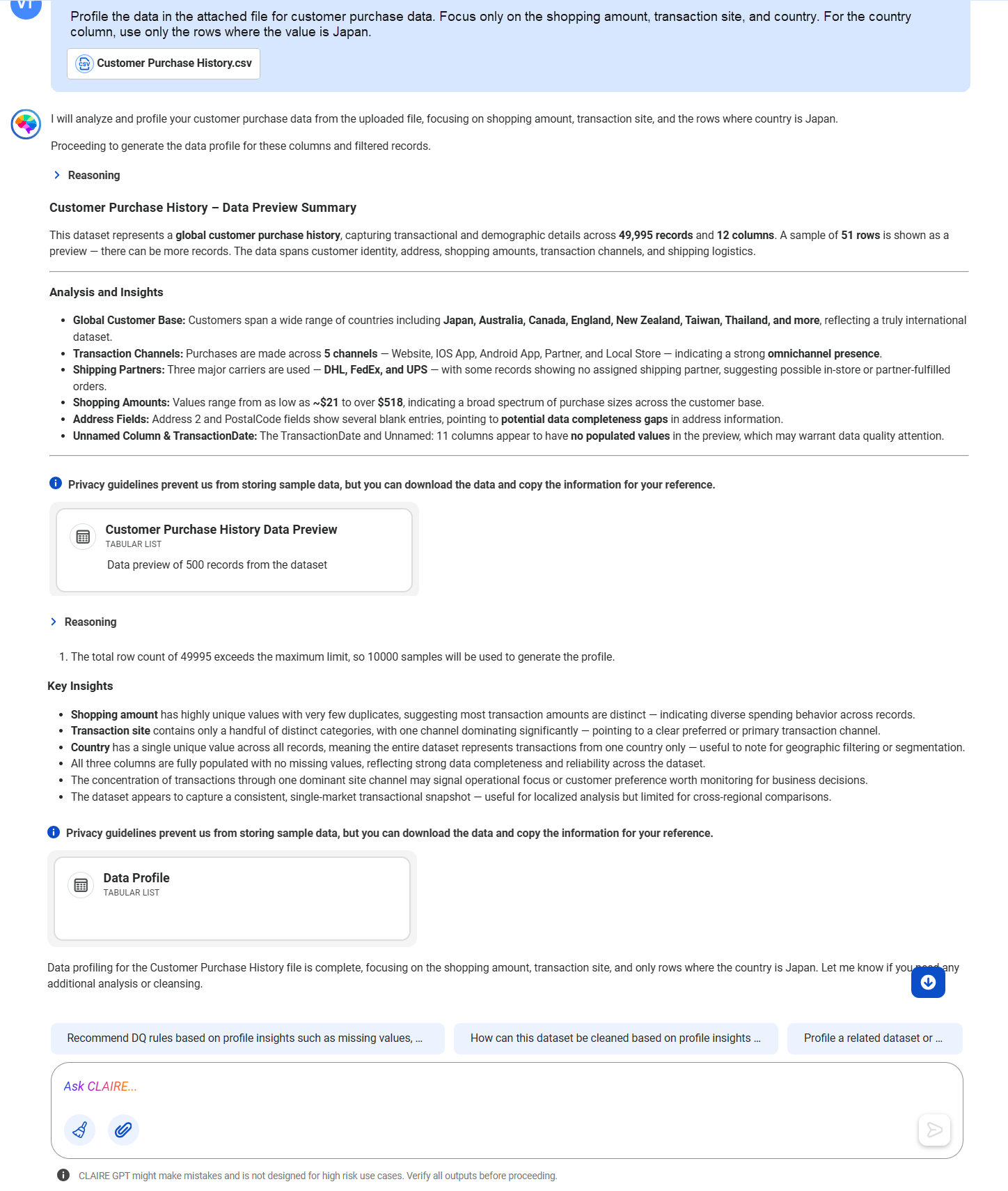 The response displaying the data profile for the purchase patterns of Japanese customers.