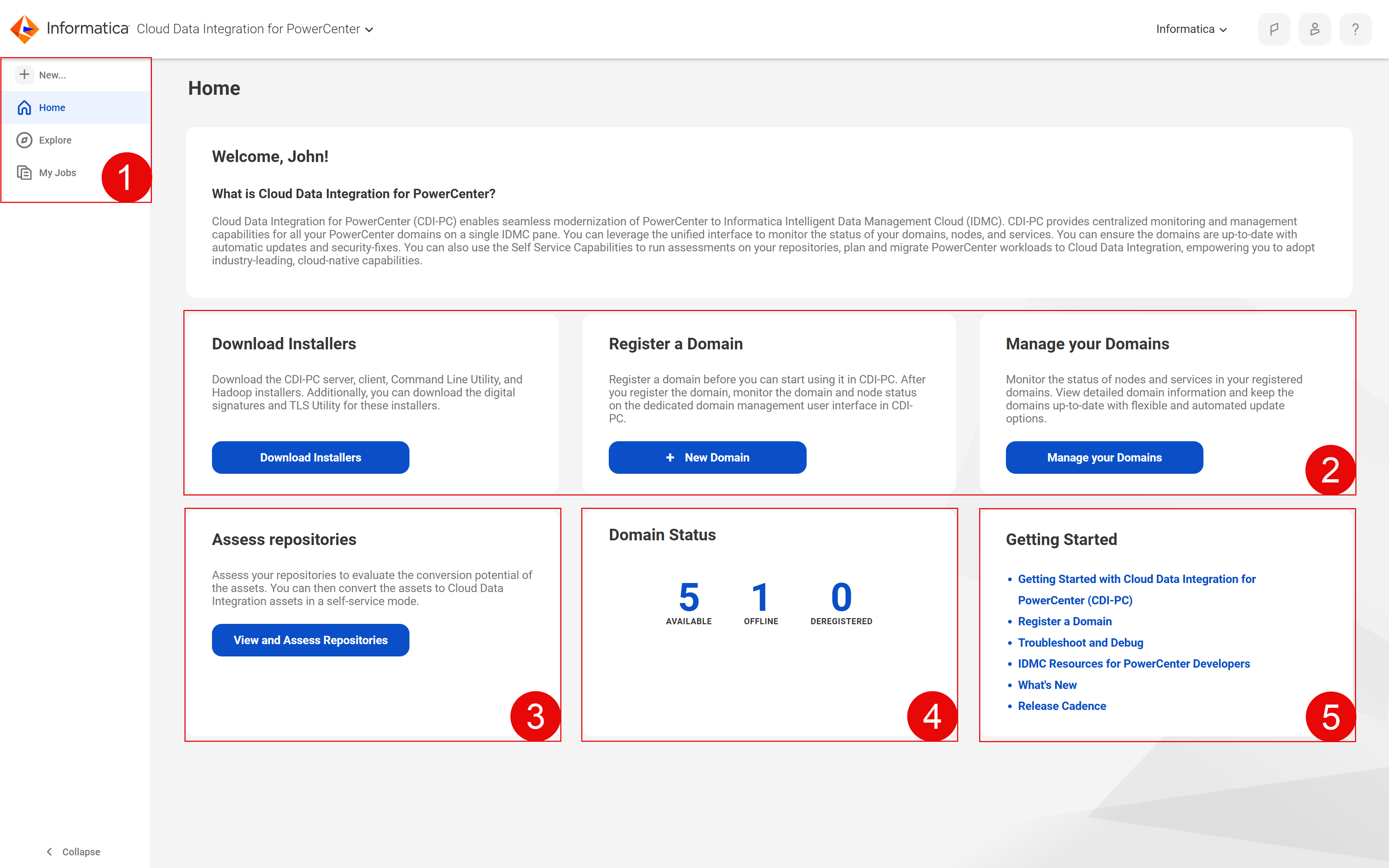 Image displaying the CDI-PC sample Home page.