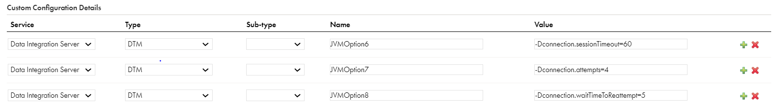 The image shows the JVM options for the session timeout properties. The image shows the JVM options for the session timeout properties.