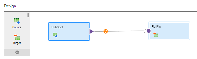 A sample mapping with source and target. A sample mapping with source and target.