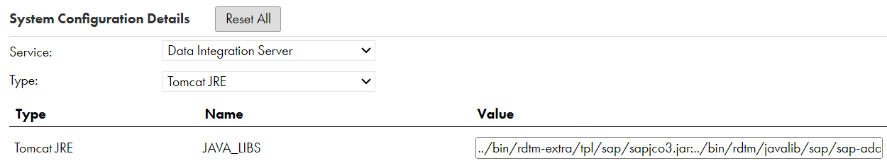 The configured JAVA_LIBS property for the Secure Agent.