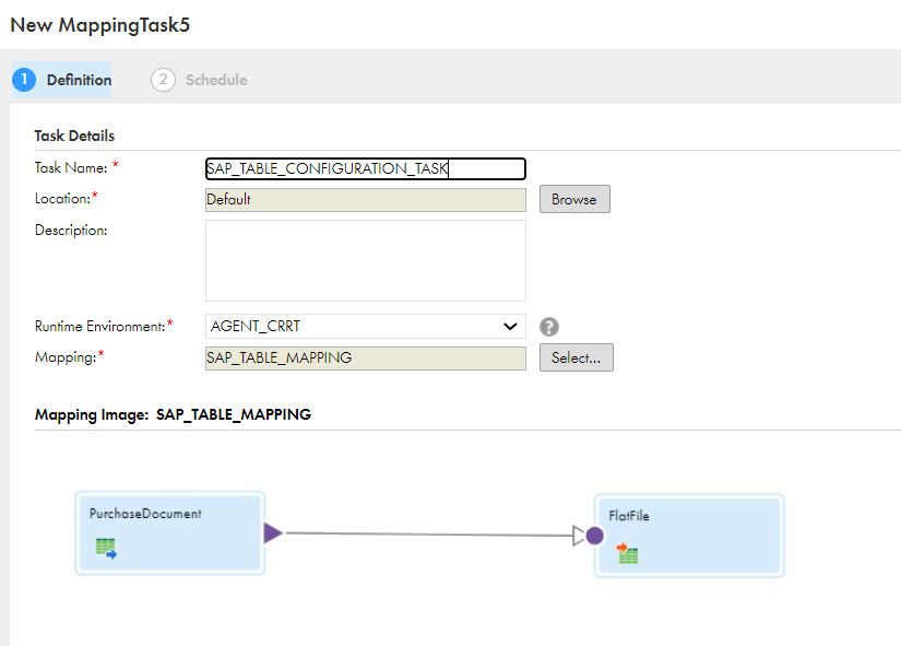 The configured mapping task details to map with an SAP Table source.