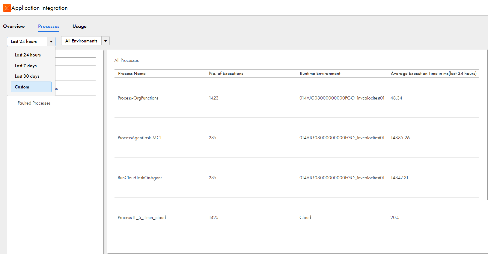 The image shows an Application Integration process report where you can view analytics for the last 24 hours, last 7 days, last 30 days, or a custom date range.
