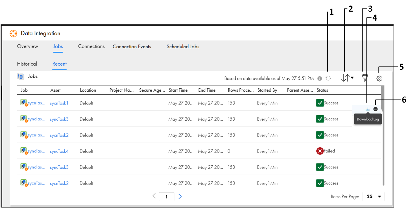The Recent panel shows currently running jobs and recently completed jobs. The columns show the Job, Asset, Location, Project Name, Secure Agent, Start Time, End Time, Rows Processed, Started By, Parent Asset name, and Status for each Job.