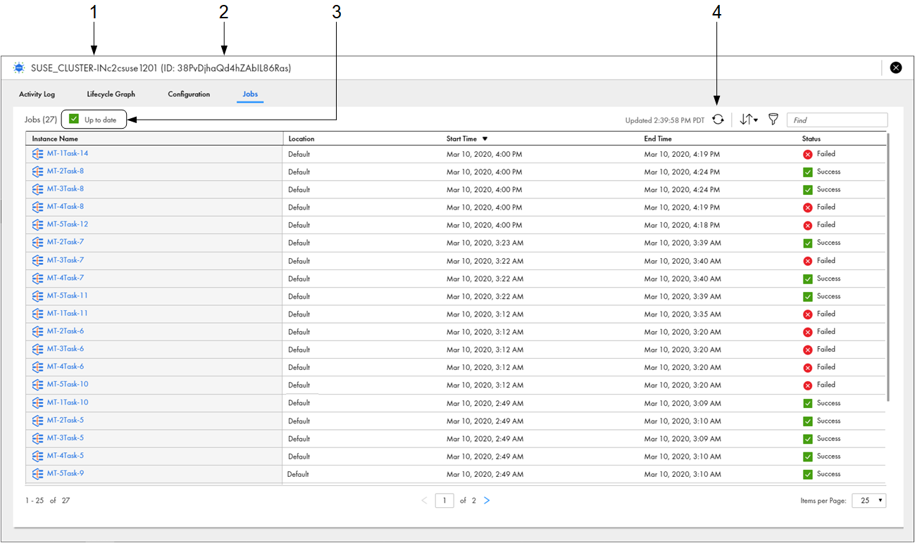The Jobs tab lists the jobs on the cluster. By default, the page lists the instance name, location, start time, end time, and status for each job. The status message at the top of the page indicates that the information on the page is up-to-date.