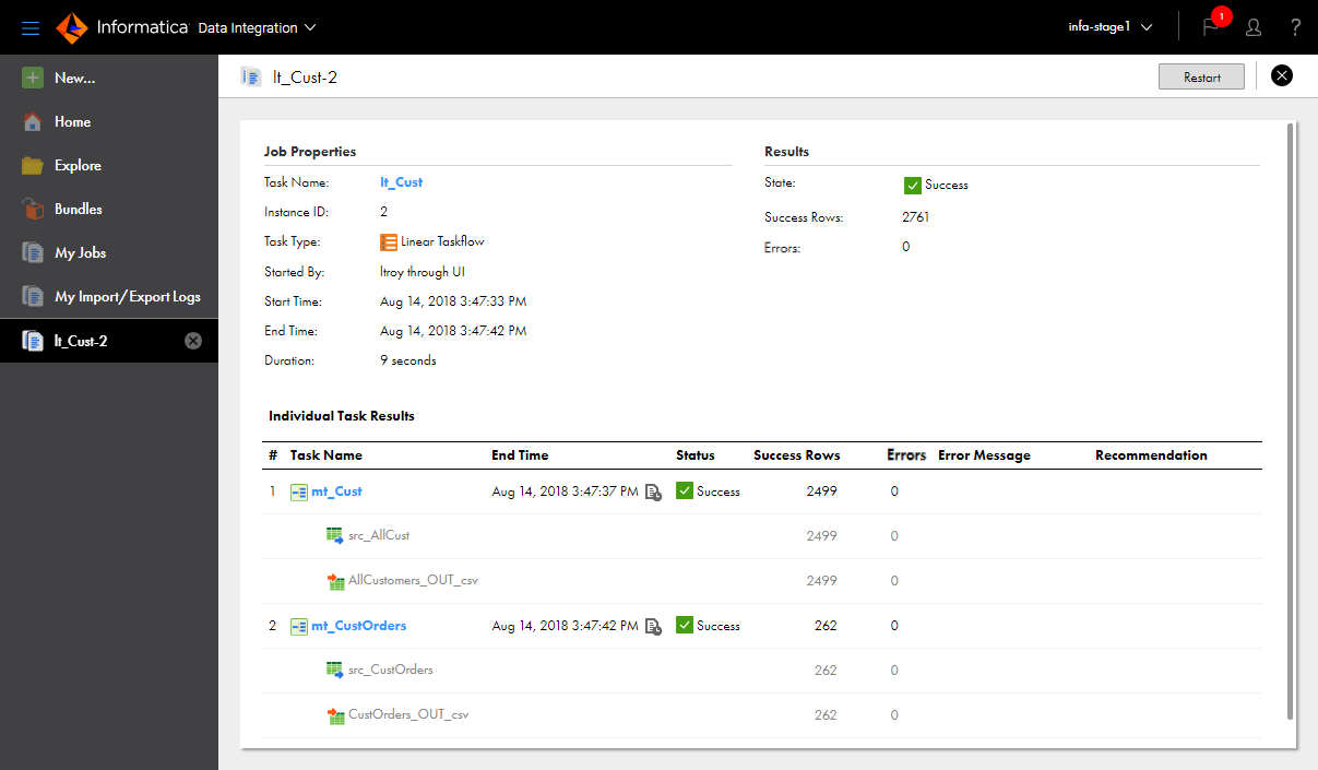 In this image, a linear taskflow instance was opened from the My Jobs page. The job details for the linear taskflow show the job properties, job results, and individual results for each subtask.