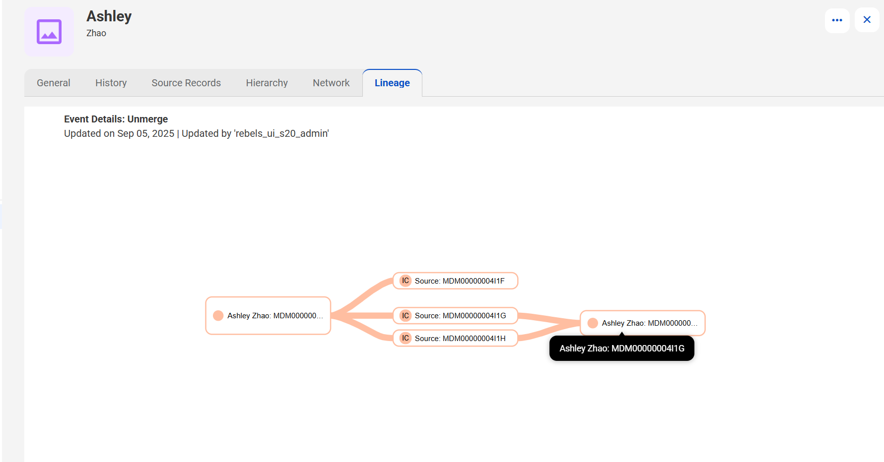 The event details panel that displays details of an unmerge event, along with a graphical chart displaying unmerged records, and the View Details option.