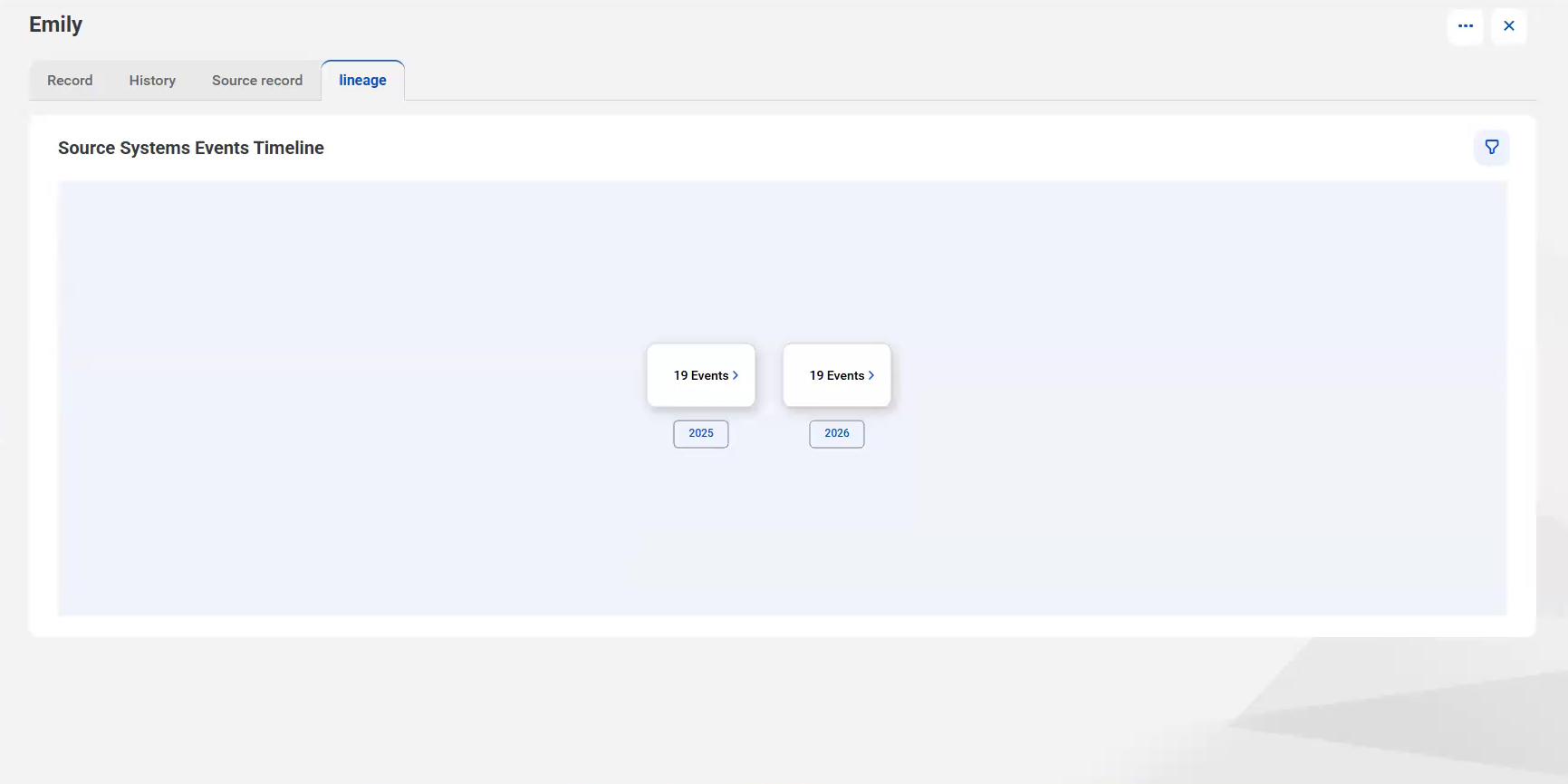 The Lineage page shows the event timeline for a record that groups events by year and month.