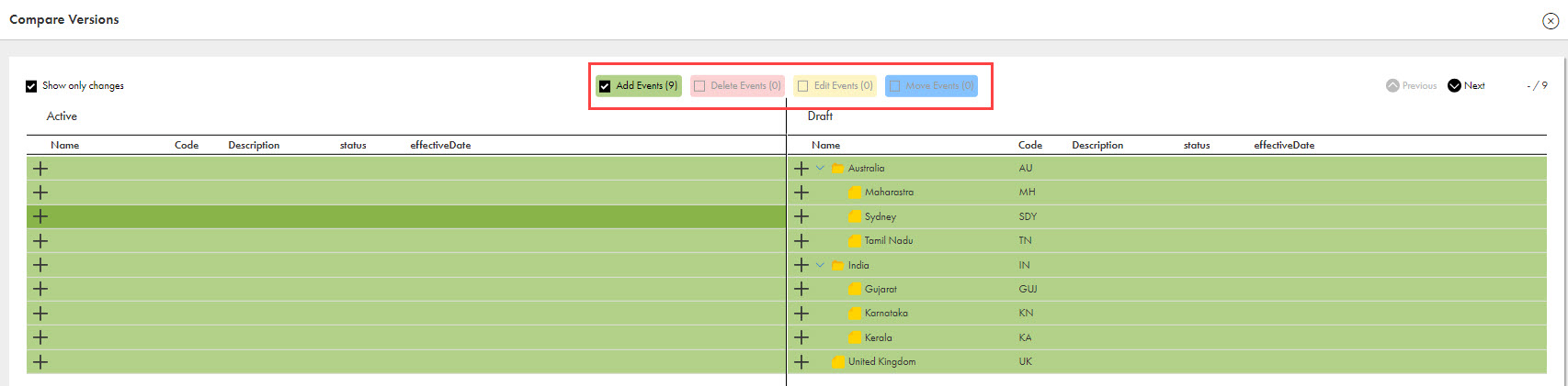 The image shows a a Compare Versions page that highlights the Add Events, Delete Events, Edit Events, and Move Events options.