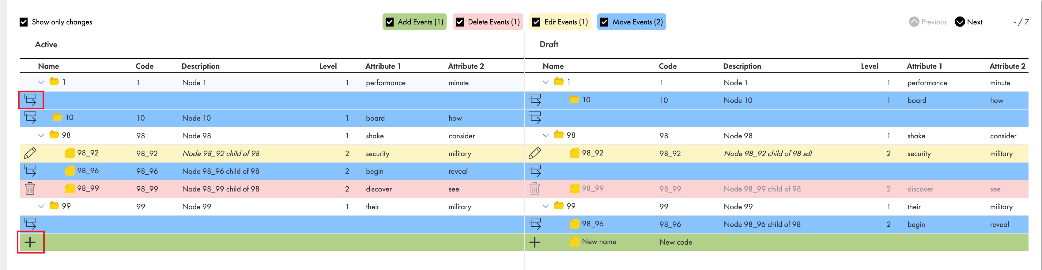 The image shows a Compare Versions page that highlights the Add Events and Move Events icons.