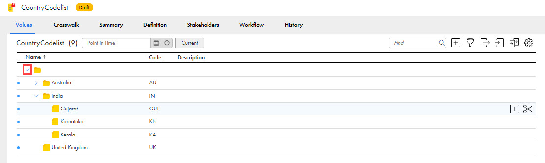 The image shows a sample hierarchical code list that highlights the expander icon