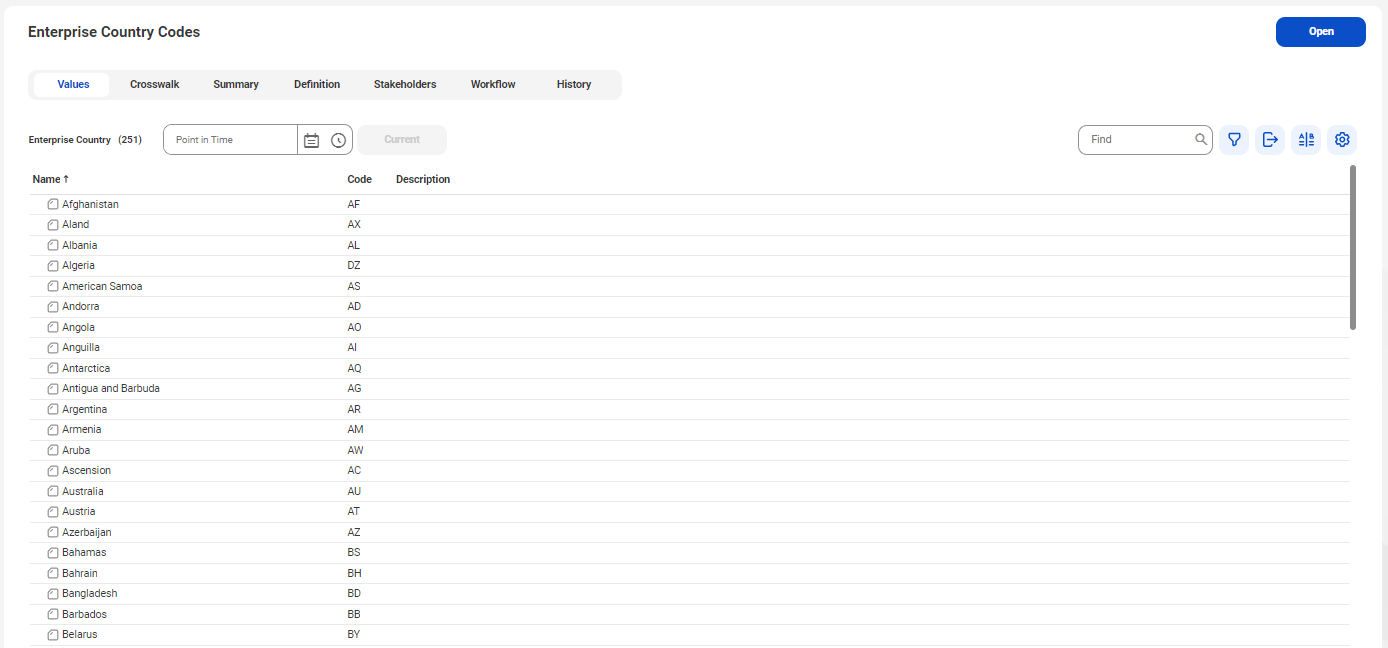 The Enterprise Country Codes code list contains code values with values defined in the Name and Code attributes.