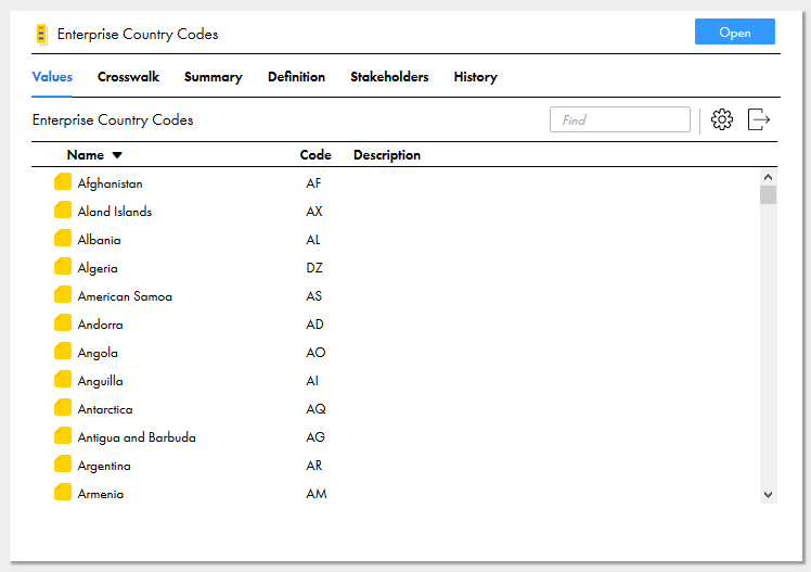 The Enterprise Country Codes code list contains code values with values defined in the Name and Code attributes.