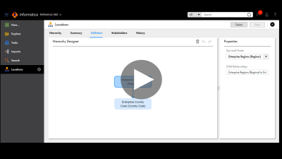 Define hierarchy model by adding code lists and defining relationships between the code lists.