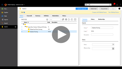 Add and rearrange code values in a hierarchical code list.