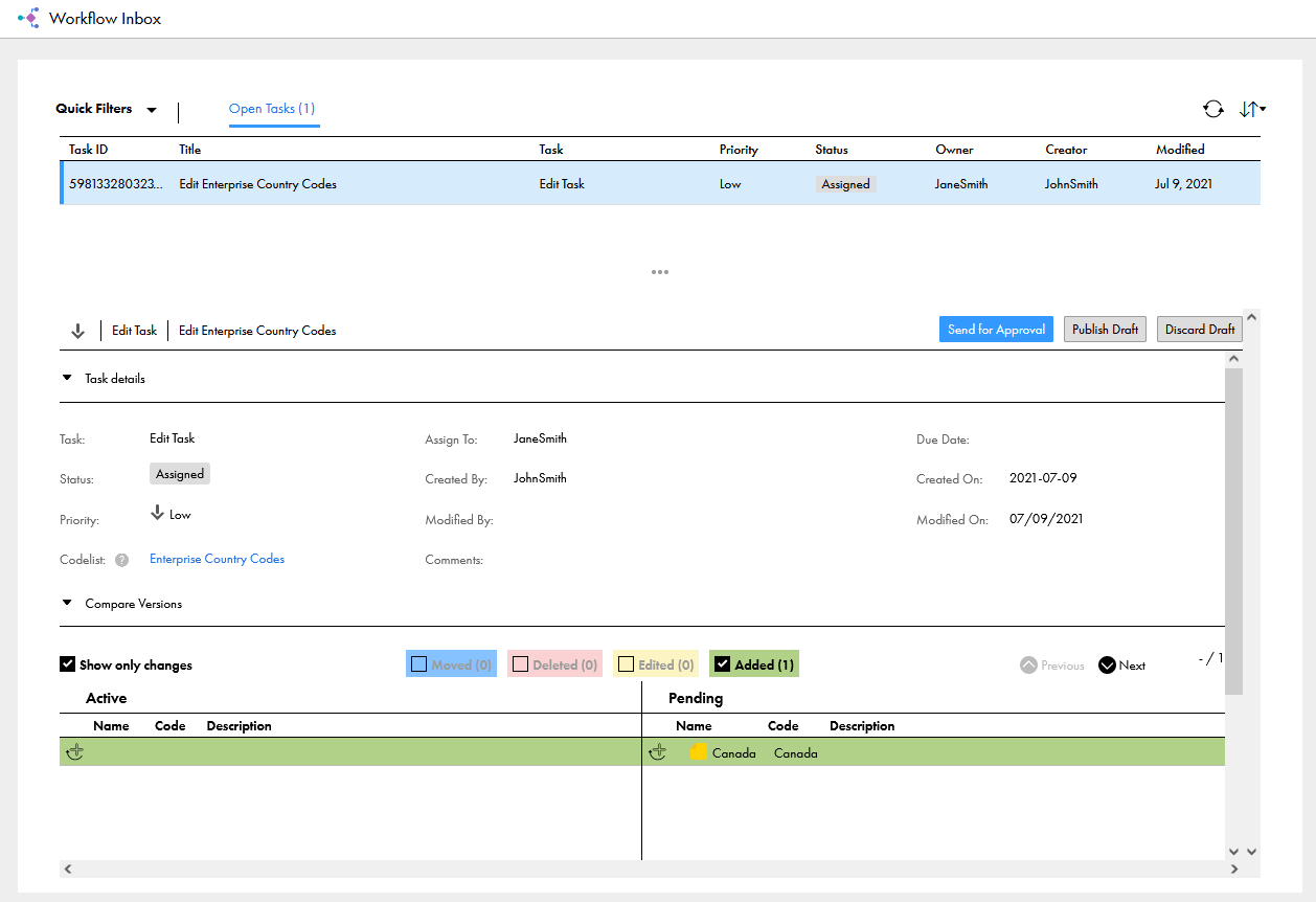 The Compare Versions section shows a comparison of the draft and active code list associated to the task.