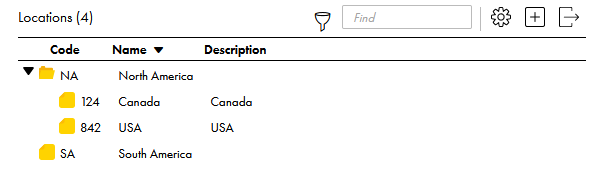 The hierarchy displays the North America code value and South America code value as top-level nodes. The North America code value contains child code values, including Canada and USA.