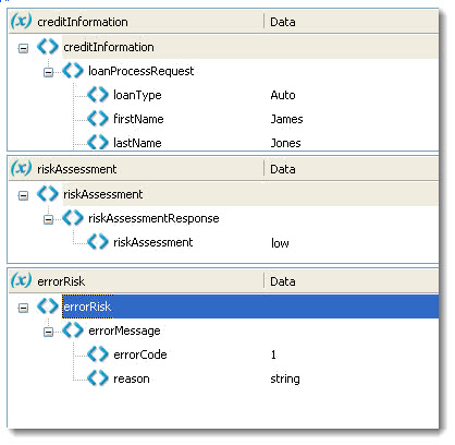 Process variables view with sample data added to all messages