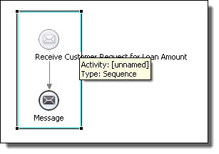 bounding box