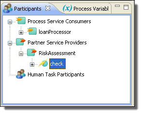 Participants view - operation check