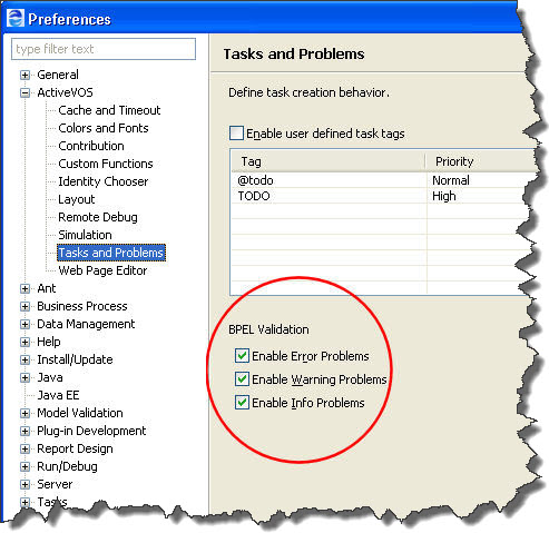 BPEL validation tasks circled