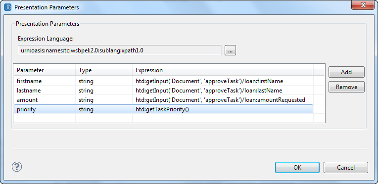 Presentation parameters