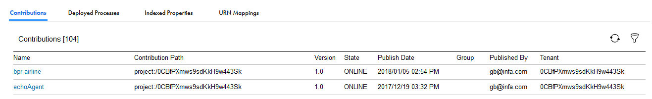 The Contributions page with a list of BRP deployments and their details