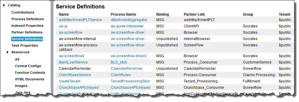 Indexed Properties page