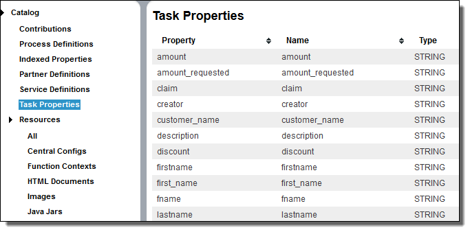 Task Properties page