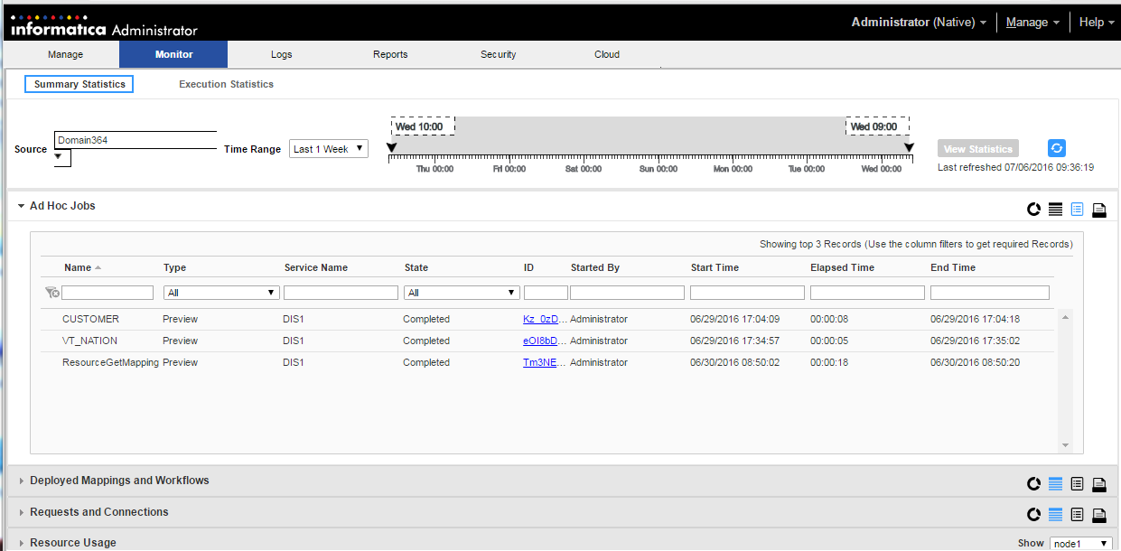 The contents panel of the Summary Statistics view contains a Source field, a time range field and a graph of the time range. It contains a View Statistics button and a refresh button. The Details panel contains expandable areas for ad hoc jobs, deployed mappings and workflows, requests and connections, and resource usage.