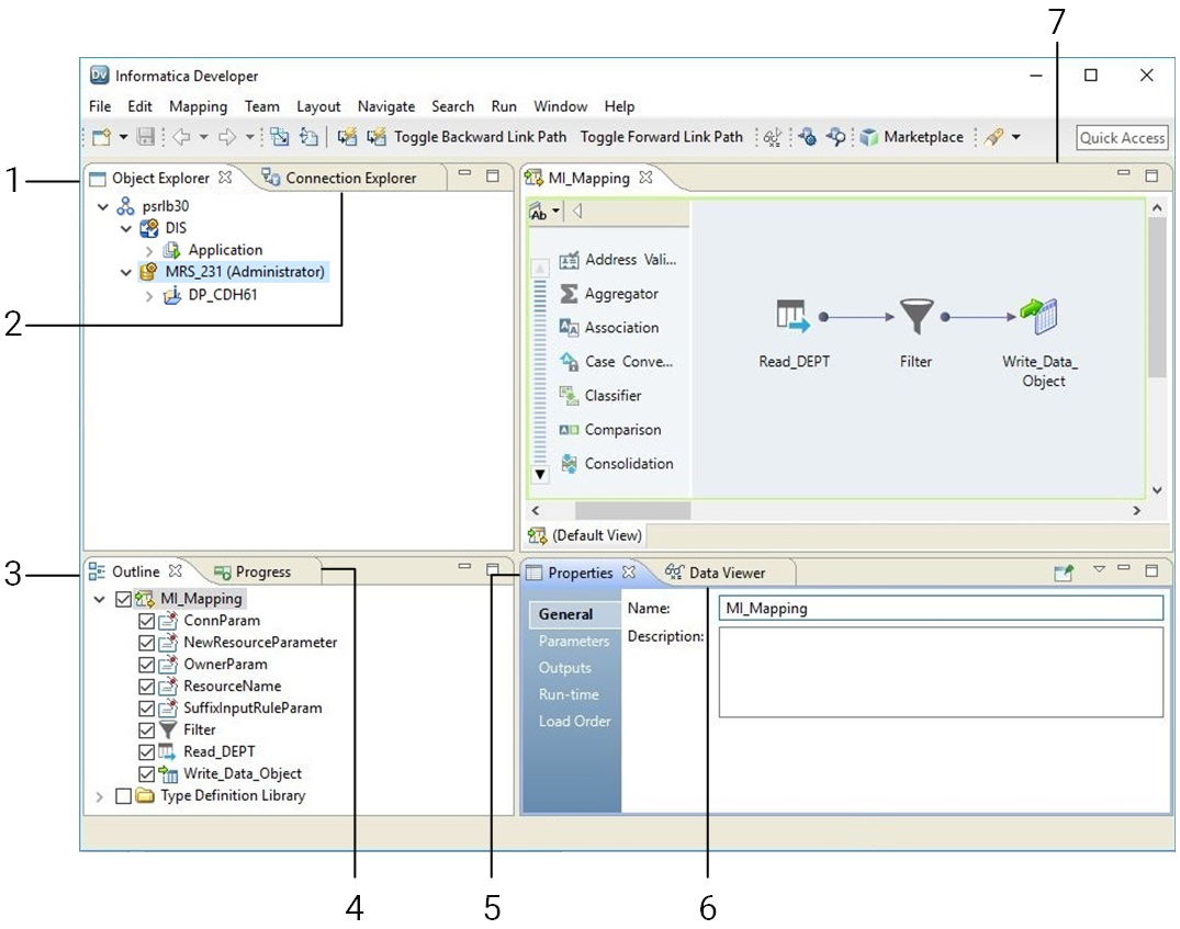 The image shows a screenshot of the Developer tool interface. The different views are numerically labeled. The Object Explorer and Connection Explorer views appear in the top left corner. The Outline and Progress views appear in the bottom left corner. The mapping editor appears in the top right corner. The Properties and Data Viewer views appear in the bottom right corner.