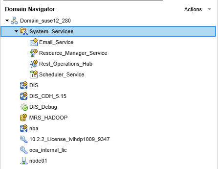 Die Domäne wird im Domänennavigator erweitert. Die Domäne enthält einen Ordner für Systemdienste, einen Modellrepository-Dienst, einen Datenintegrationsdienst, eine Lizenz und einen Knoten. Der Ordner für Systemdienste enthält einen E-Mail-Dienst, einen Ressourcenmanager-Dienst, den REST Operations Hub-Dienst und einen Scheduler-Dienst.