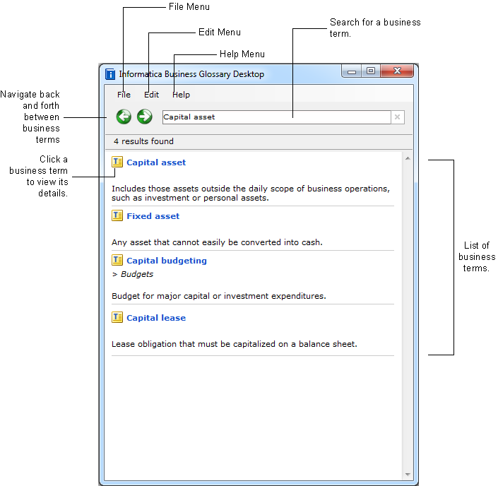 The figure shows the File, Edit, and Help menus on the top. The buttons to navigate back and forth between business terms are to the left of the Search box. The list of business terms appear as results at the bottom.