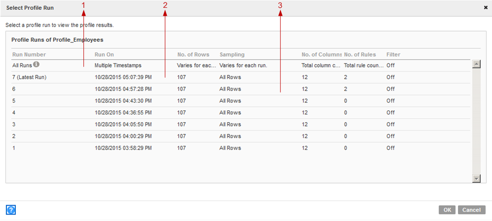 The image shows all the profile runs for the profile. You can select the latest profile run, historical profile run, or the consolidated profile run to view the respective profile results.