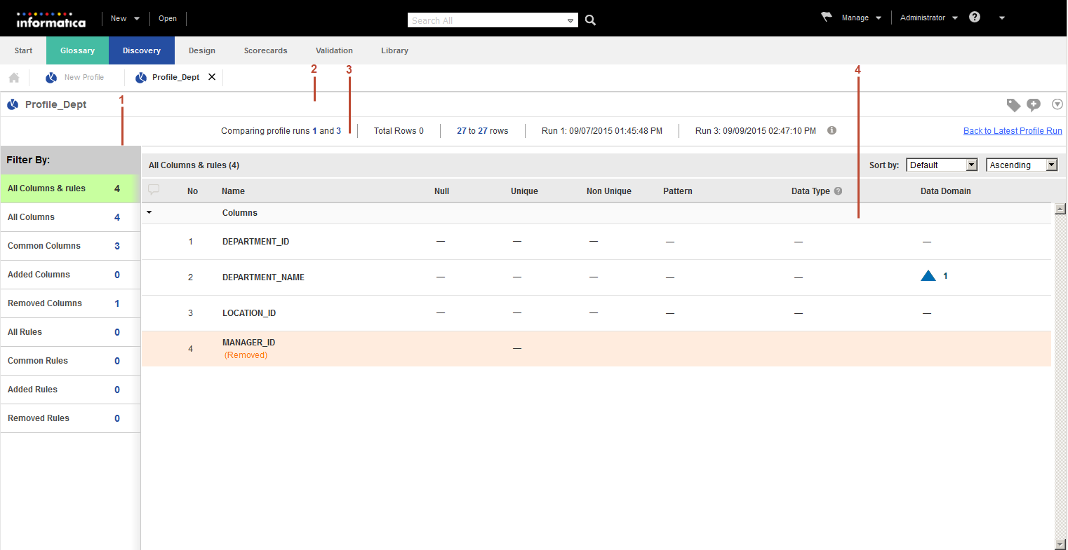 The image shows the compare profile results in summary view for two profile runs.