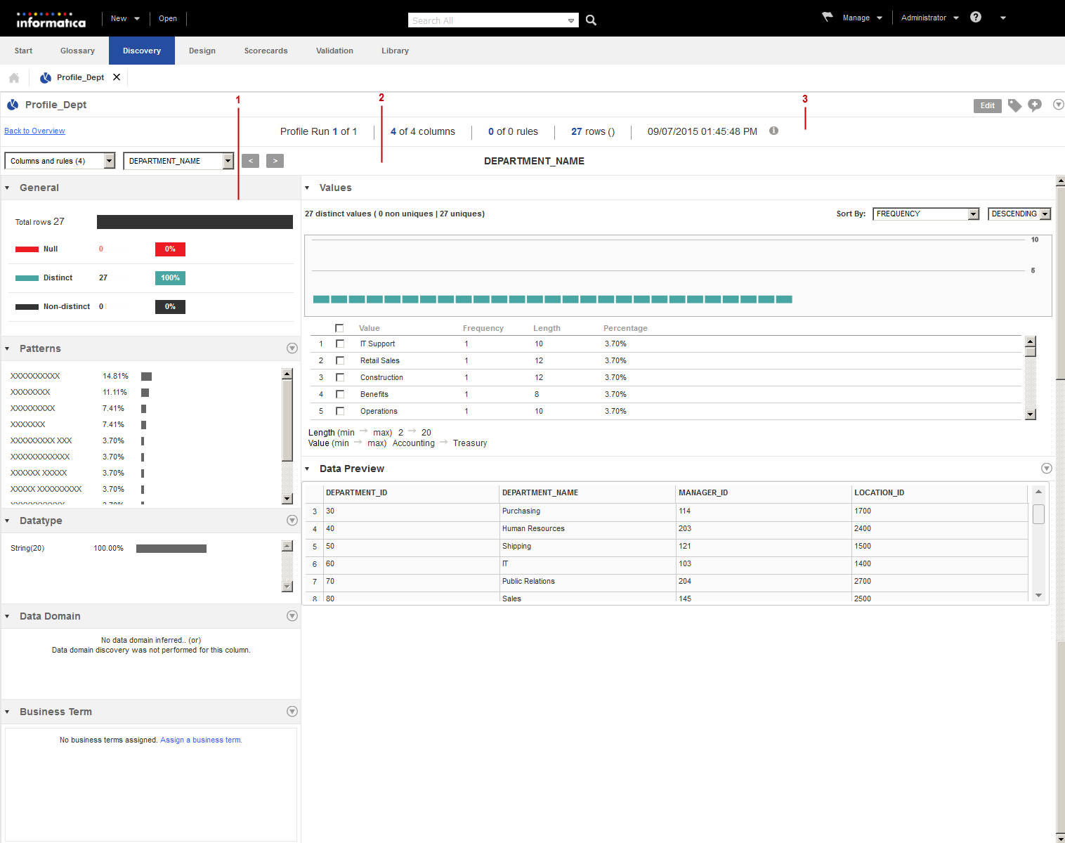 The image shows the detailed view of profile results for a column.