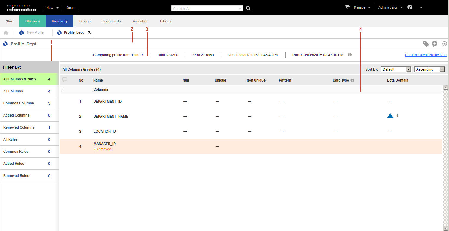 The image displays the compare profile results in summary view for two profile runs.