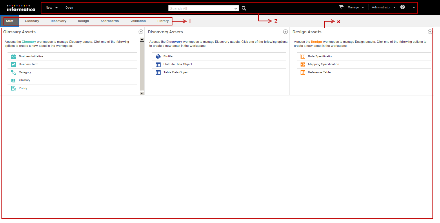 The Analyst tool shows the header area, workspace tabs, and workspace access panels.