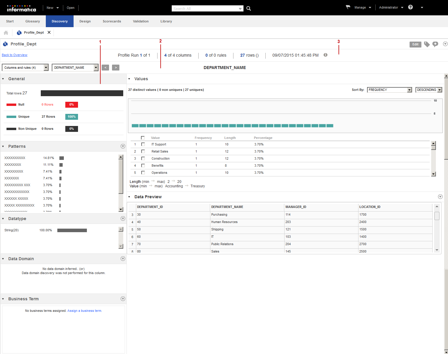 The image displays the detailed view of profile results for a column.