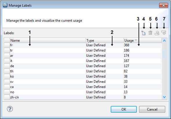 The Manage Labels dialog box contains columns that list the label names, the type of each label, and the number of reference data rows that contain each label. You can add labels, delete labels, and move labels up and down in the list.