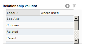 Define custom relationships in the relationship values section.