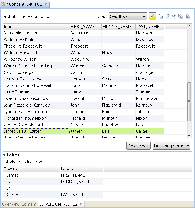 The probabilistic model has one input data column of person names and three label columns that identify the person name values as first, middle, or last names.