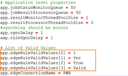 List of default output values